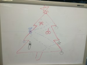 I had to remove the content from the board due to it's sensitive nature. 