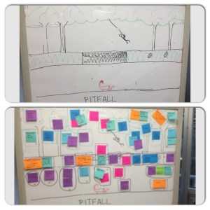 Pitfall_Retrospective